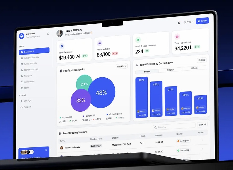 MuseFleet fleet-management dashboard